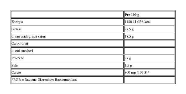 Leerdammer Leerdammer Original 150 g