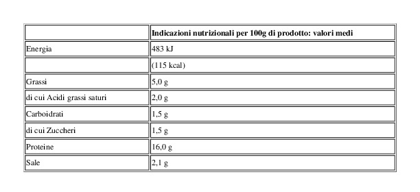 Fiorucci Dadini di Cotto 2 x 100 g