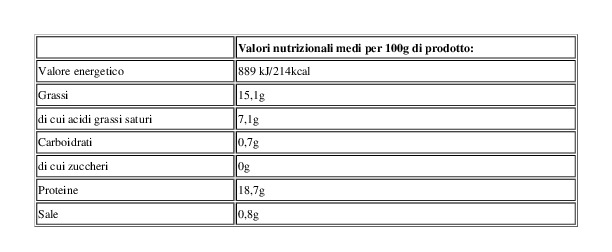 Aia Carne al Fuoco Macinato Sceltissimo 0,420 g