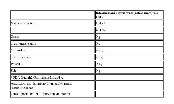 Oasis Pocket Pesca Albicocca 12 x 20 Cl