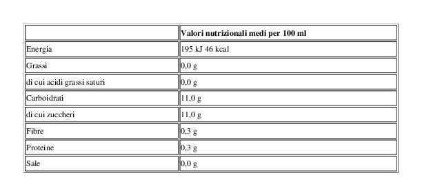 Valfrutta Ananas Nettare 3 x 200 Ml