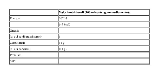 Pfanner Frutti della Nostra Terra Albicocca Arancia 1,5 l