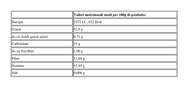 Colfiorito Natura Semi per Panatura di Carne e Pesce