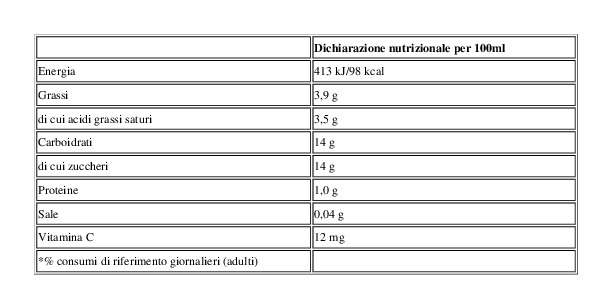 Pago Succo di Frutta, Cocco, Bottiglia Vetro Monodose 