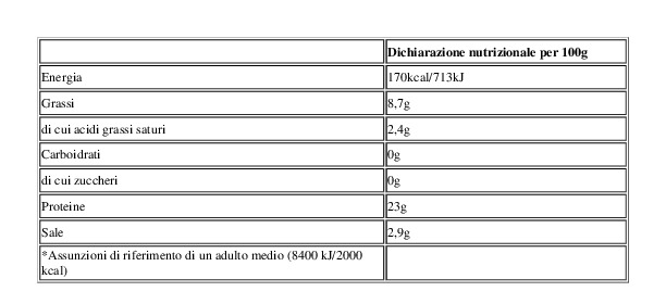 Labeyrie Trota Affumicata con Legno di Faggio 2 Fette