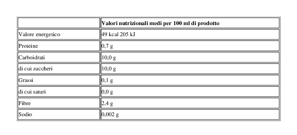 Solfarm Europe Frullato Ananas Mirtillo Banana