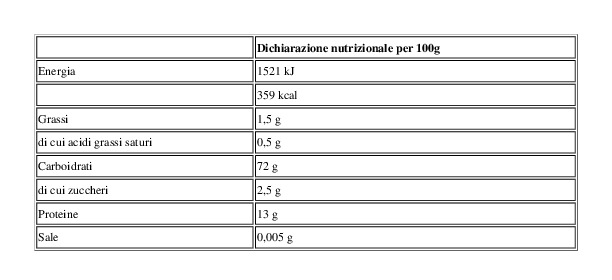 Agnesi Speciale Food Service Farfalle N.61