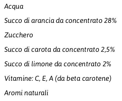 Sanattiva Ace con Vitamine