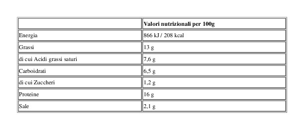 le Delizie Valdostane