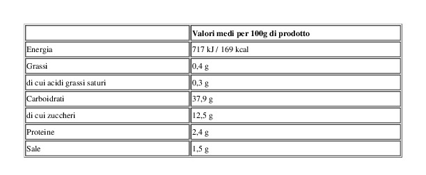 Maffei Tenerotti Gnocchi Freschi di Patate 2 x 250 g