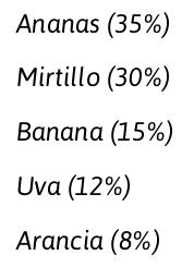 Solfarm Europe Frullato Ananas Mirtillo Banana