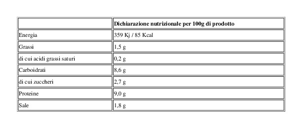 Coraya Delizie di Mare 10 Bastoncini di Surimi