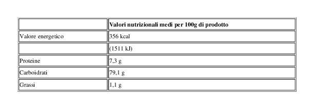 Riso Scotti Superfino Roma Astuccio