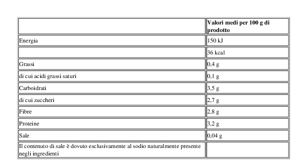 Cottin Tavola Tris di Cavoli al Vapore