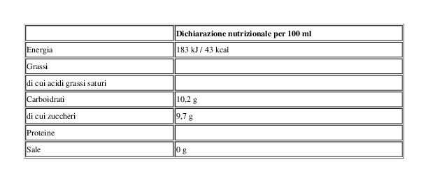 Pago Succo di Frutta, Mela 100%, Bottiglia Vetro Monodose 20 Cl