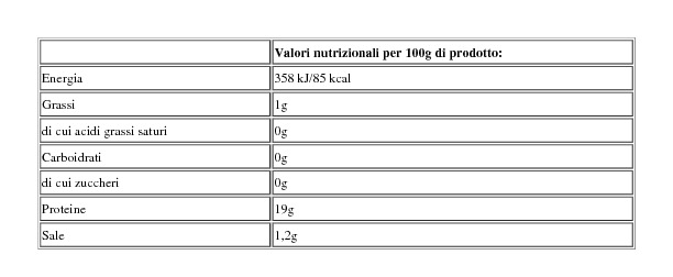 Scampi 16/20 Decongelati 0,280 Kg