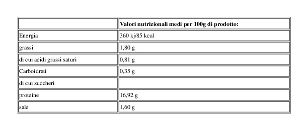 Fratelli Cauli I Grangustosi Nervetti in Gelatina Cotti Sottovuoto