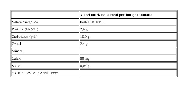 Mellin Latte e Riso Merenda 2 x 130 g