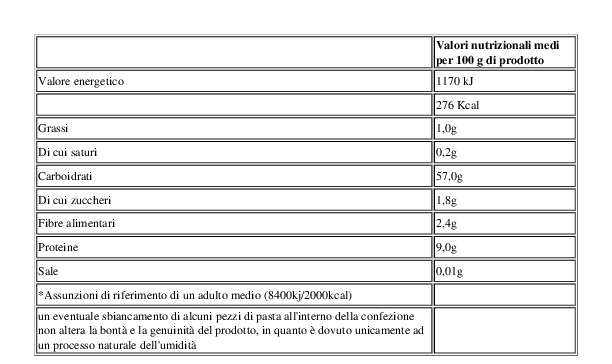 Casa Buratti Pasta Fresca di Semola di Grano Duro Spaghetti