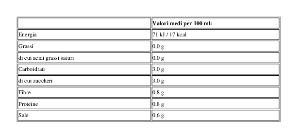 Yoga Pomodoro 6 x 125 Ml