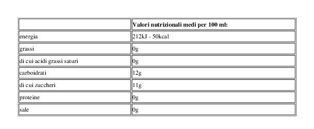 Natura Buona Pura Spremuta di Goji con Mela