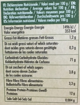 Dalla Costa Strozzapreti Bio