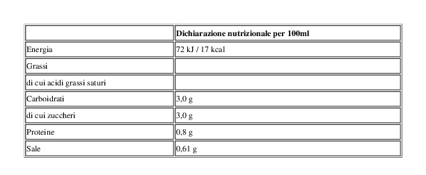 Pago Succo Pomodoro 100%, Bottiglia Vetro Monodose 20 Cl x 24