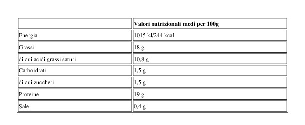 Trentina Perle di Mozzarella 120 g