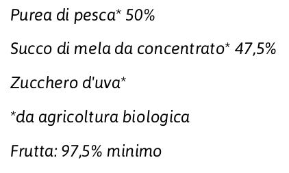 Sanovegan Sanovegan Pesca