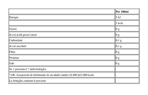 Beltè Zero , Bevanda Analcolica di Thè con Infuso di Limone 1,5l x 6