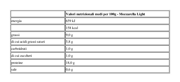 Granarolo Mozzarella Light
