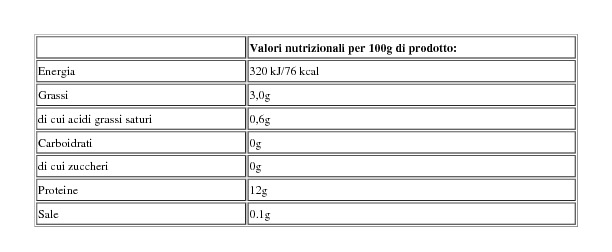 Anelli di Totano Atlantico Decongelato 0,300 Kg