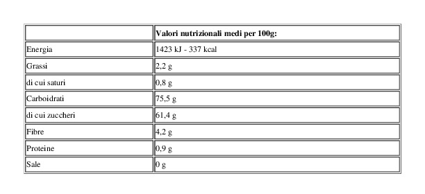 Mister Nut Wellness Berries Mix Multipack 4 x 25 g