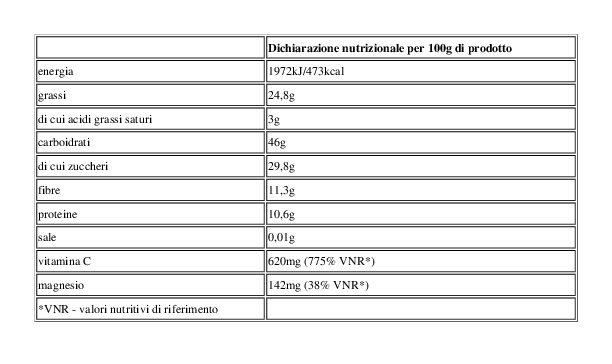 Noberasco Bio Misto Equilibrio