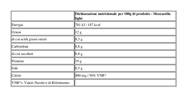 Granarolo Mozzarella Light 3 x 100 g