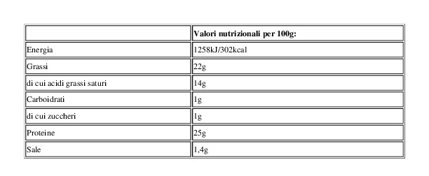 Arla Mozzarella