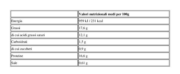 Sciaves Tris Mozzarella 3 x 100 g