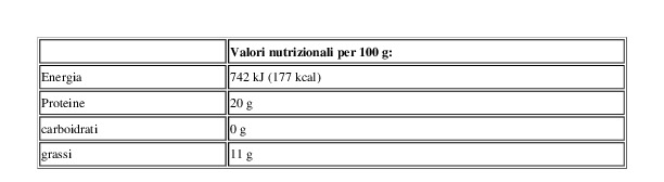 Meno 30 Porzioni di Salmone senza Pelle Surgelati