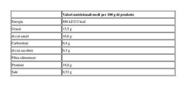 Latteria Sociale Valtellina La Mozzarella di Margherita 100 g