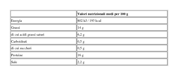 Mericco Bell'idea Verzini