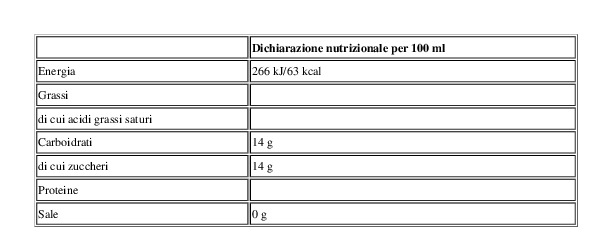 Pago Succo di Frutta, Frutti di Bosco, Bottiglia Vetro Monodose