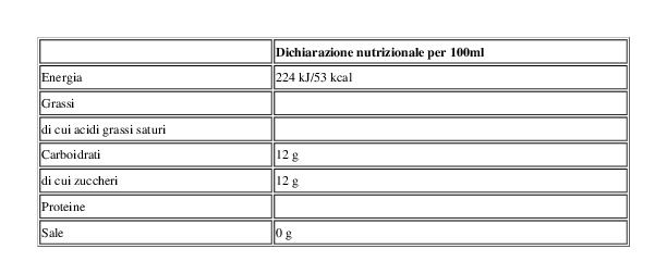 Pago Succo di Frutta, Pompelmo Rosa, Bottiglia Vetro Monodose