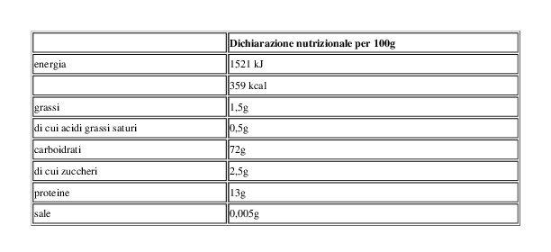 Agnesi Gli Gnocchetti Sardi N.51