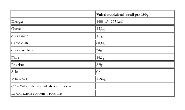 Mister Nut Wellness Elisir Mix Multipack 4 x 25 g