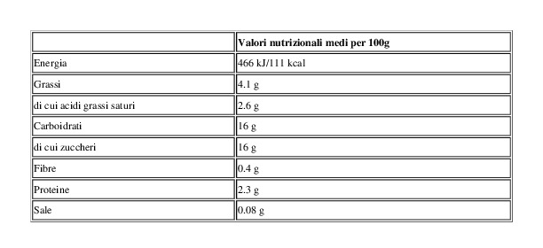 Bonne Maman Yaourt à la Confiture De Fraises 2 x 125 g