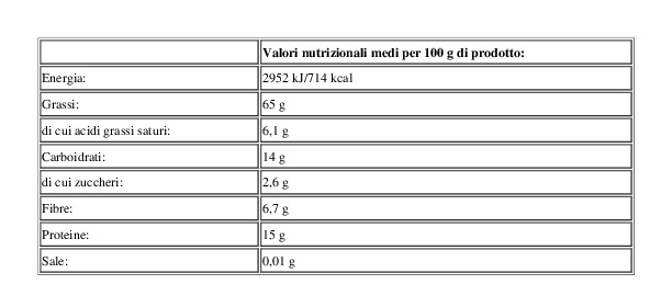 Noberasco Noci Sgusciate