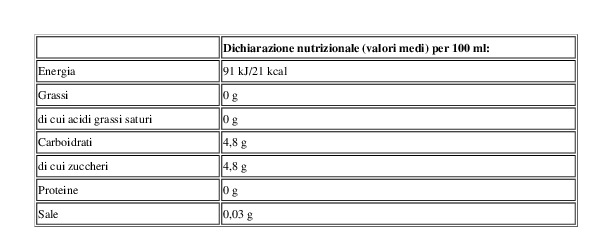 San Benedetto Limone 0,25 l