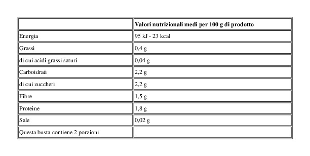 Bonduelle Le Selezioni Millefoglie