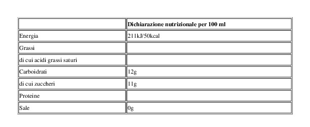 Pago Succo di Frutta, Fragola, Bottiglia Vetro Monodose 