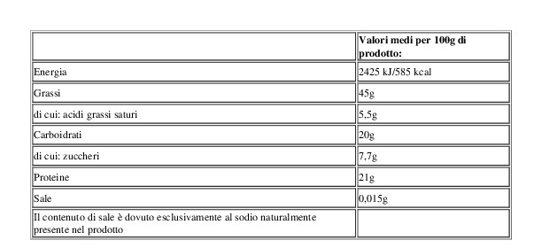 Moretto Pistacchio Tostato Non Salato